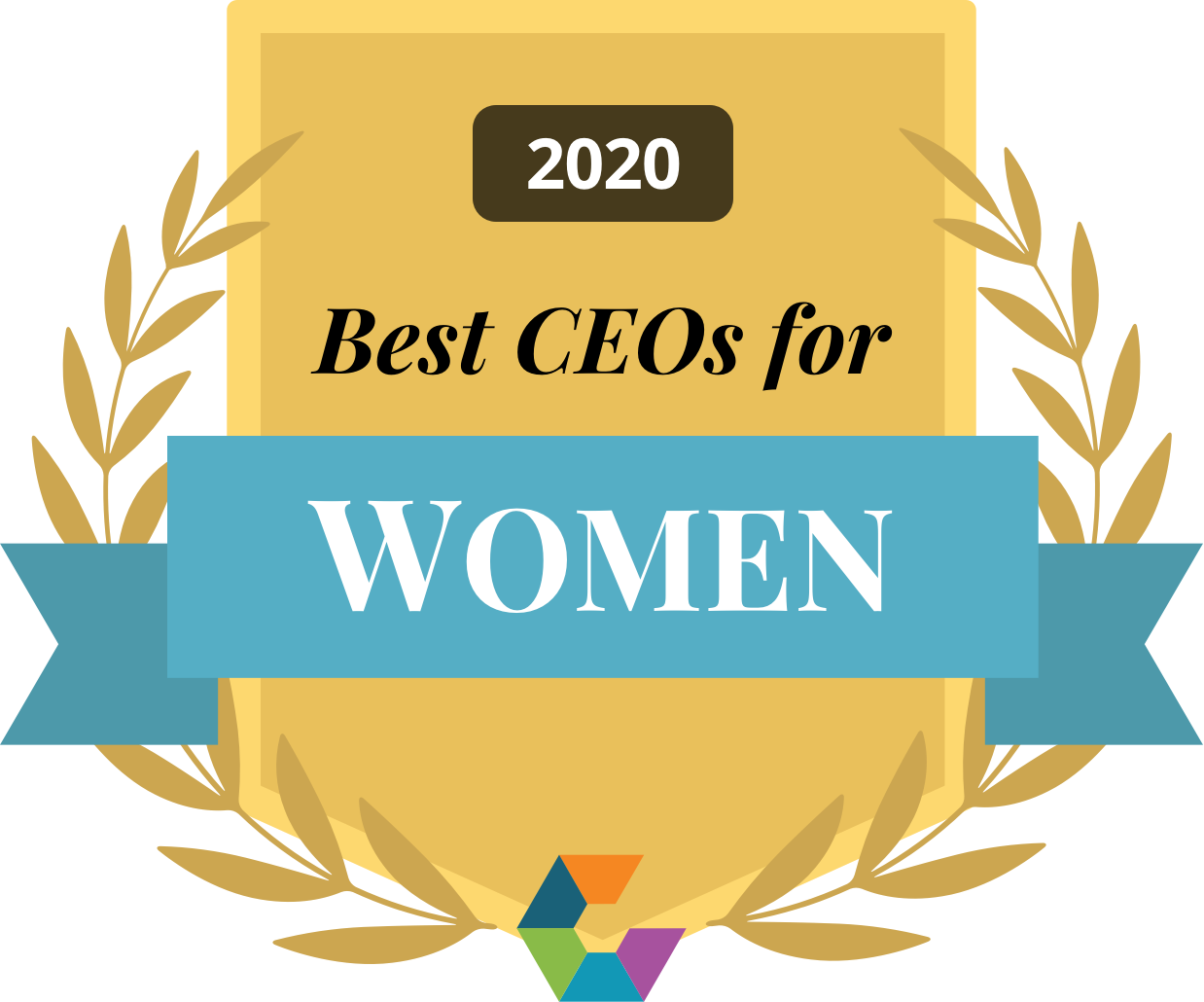 Best CEOs for Women 2020